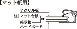 ポスターグリップ PG-20S A2 化研ゴールド(KG/G) 屋内用