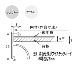 ソフケンフレーム スラント A1 ホワイト